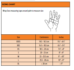 EXOS SHORT THUMB SPICA II BRACE